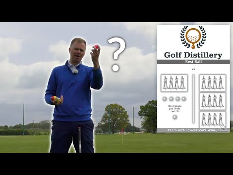 How to Play the BEST BALL Golf Format - Rules Explained