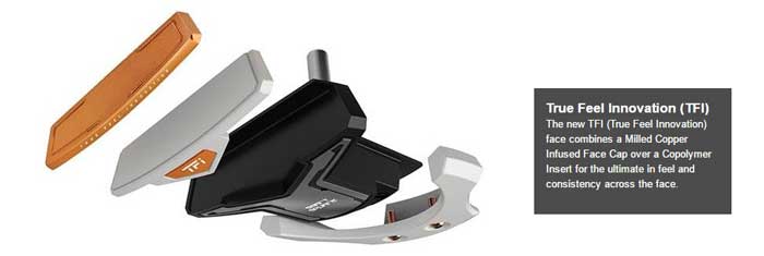 best mallet putters for beginners